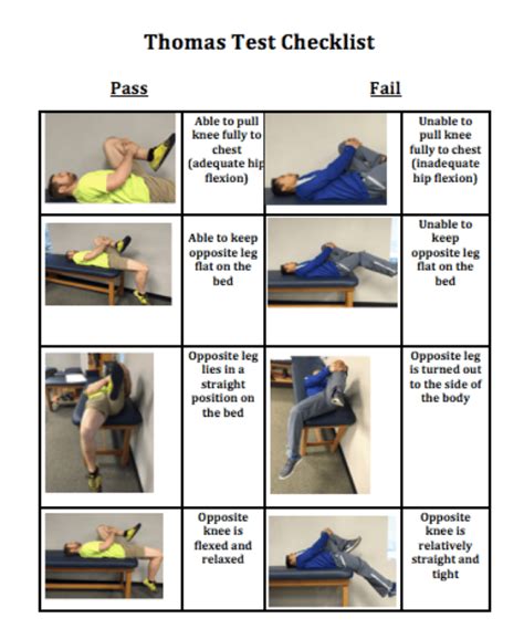 thomas test hamstring tear|thomas test for hip pain.